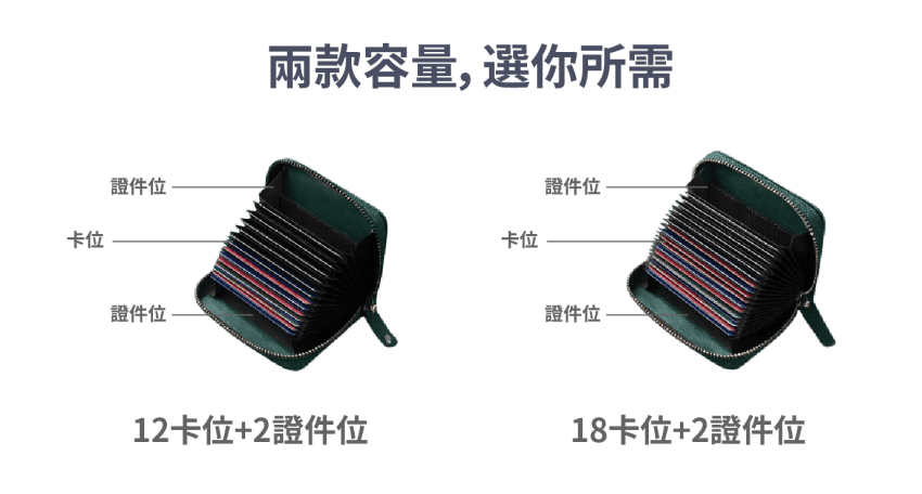 多卡位牛皮卡包 拉鍊式卡包