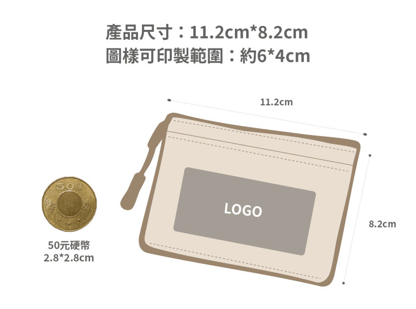 品牌客製零錢包 禮贈品 客製零錢包