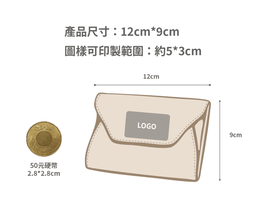 真皮迷你零錢卡包 超薄隨身零錢卡包