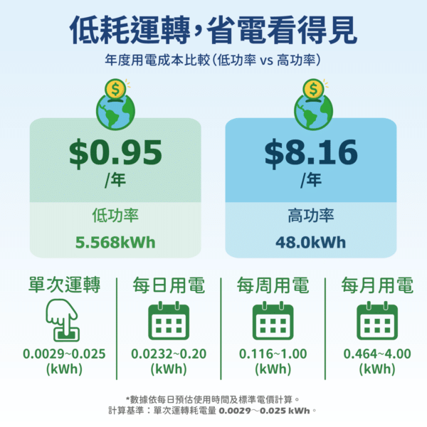 吉利風水黑色
